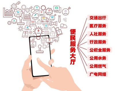 中山發(fā)布上線十周年 計(jì)算機(jī)軟件開發(fā)業(yè)務(wù)交流的新篇章